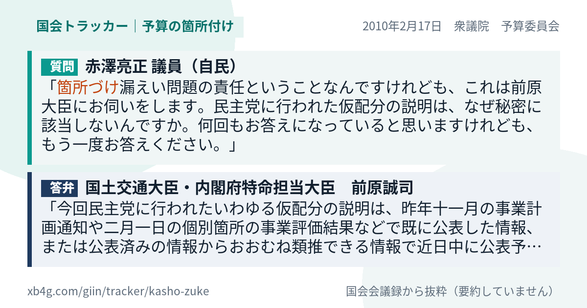 質問と答弁のカード