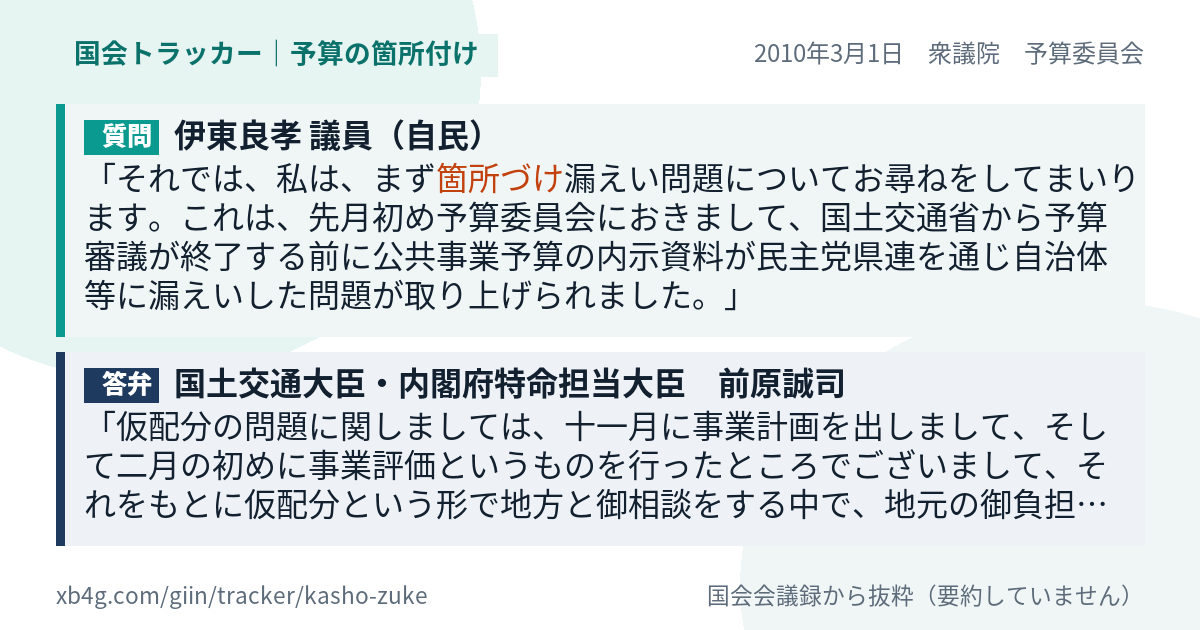 質問と答弁のカード
