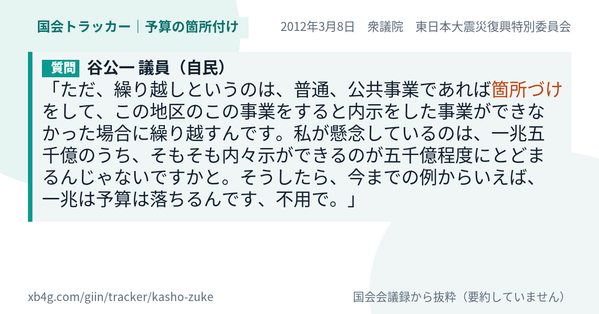 質問と答弁のカード