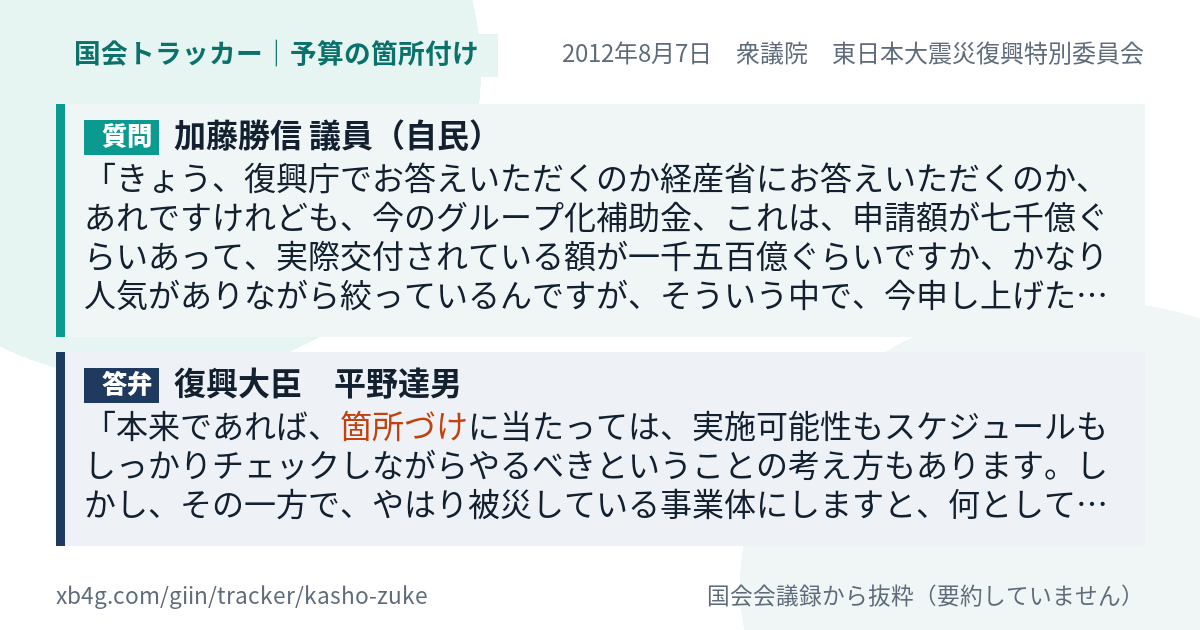 質問と答弁のカード