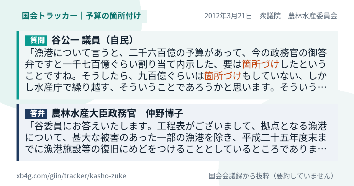 質問と答弁のカード