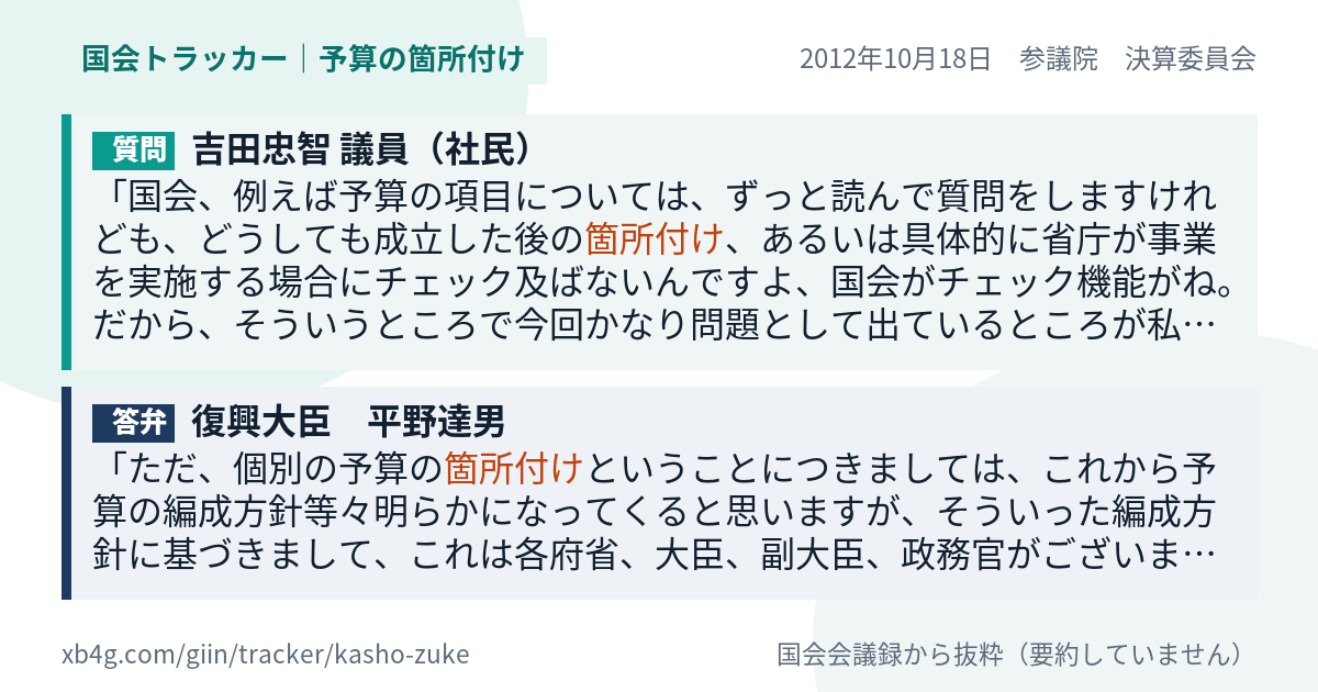質問と答弁のカード
