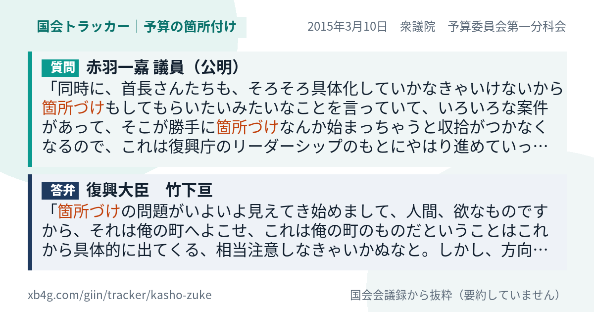 質問と答弁のカード
