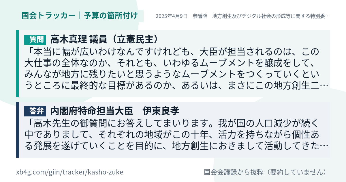 質問と答弁のカード