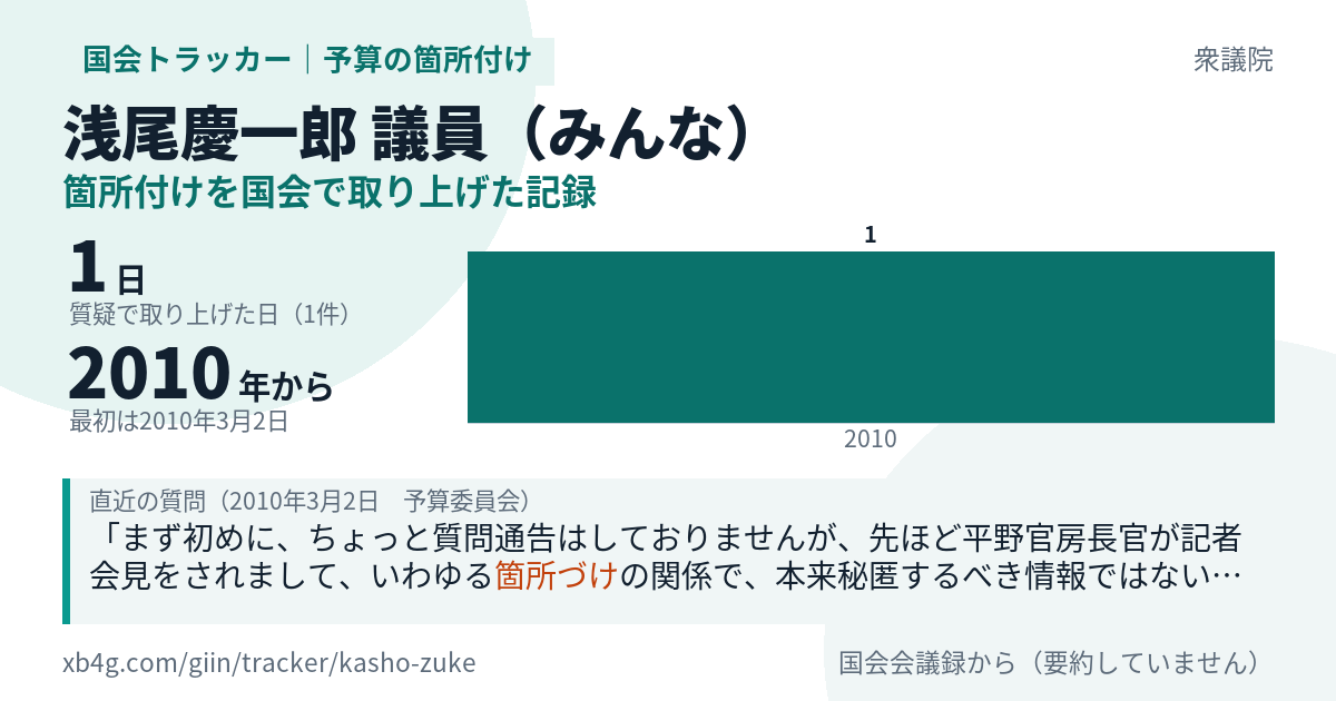 浅尾慶一郎議員の記録のカード