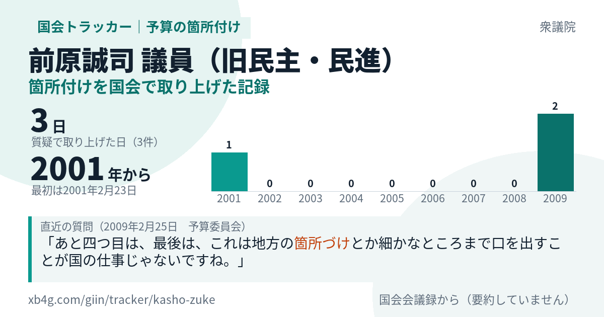 前原誠司議員の記録のカード