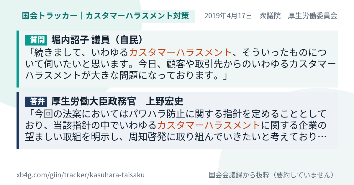 質問と答弁のカード