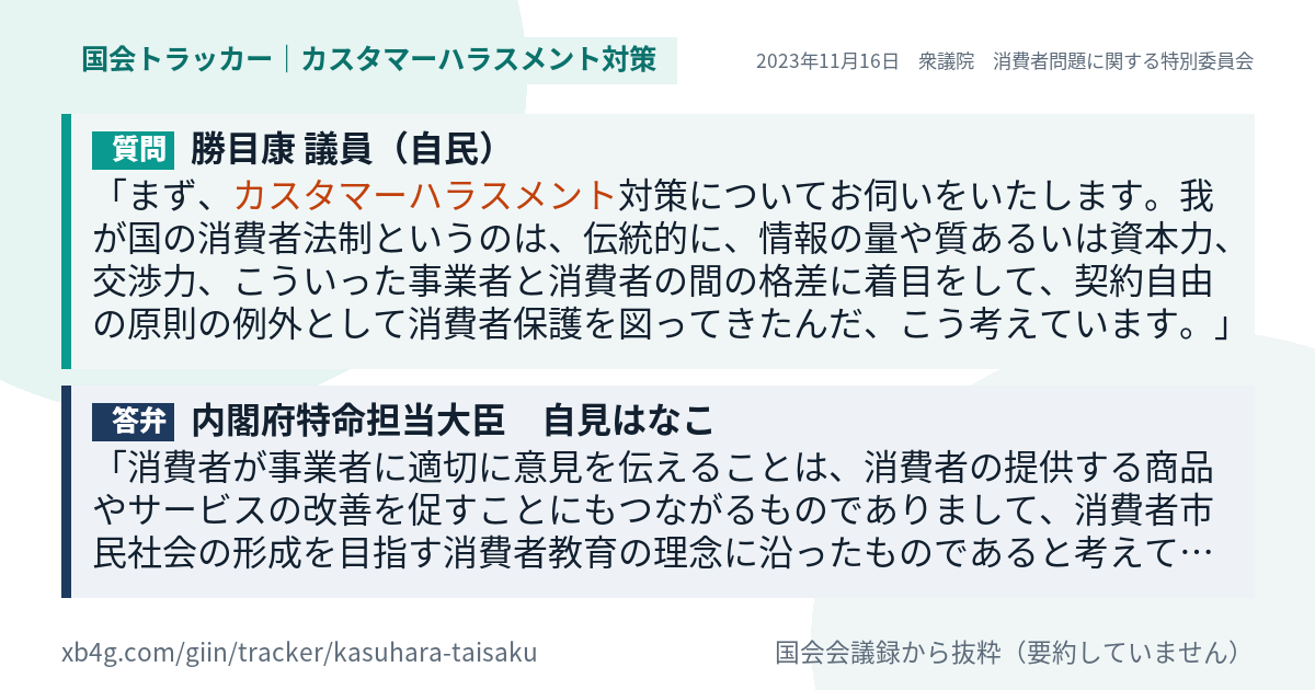 質問と答弁のカード