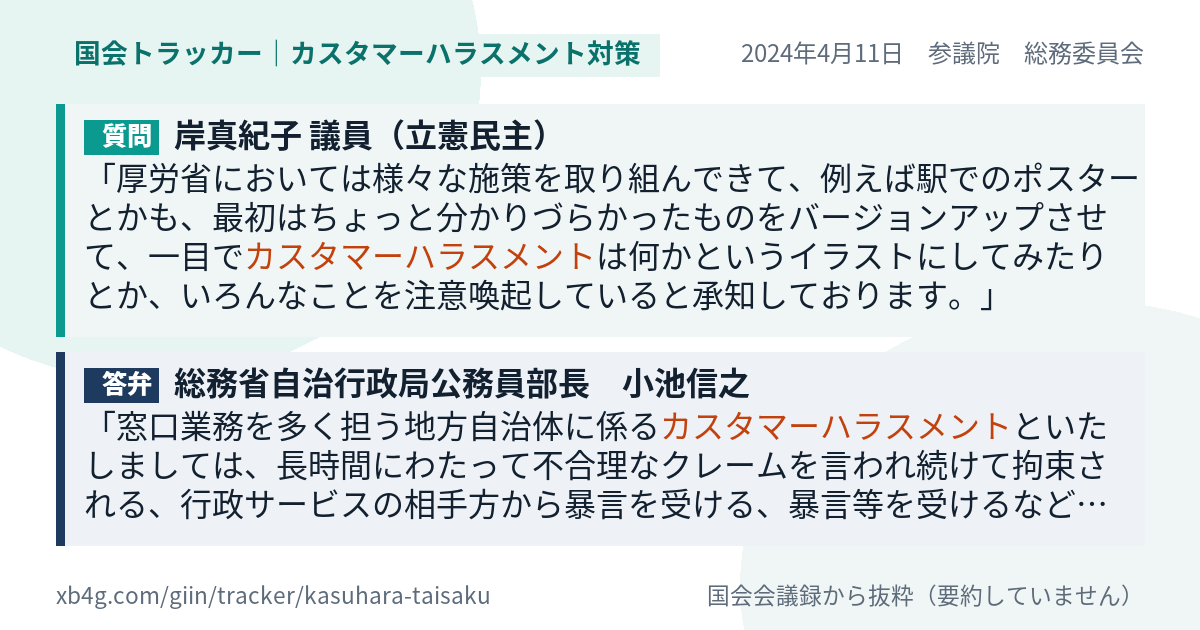 質問と答弁のカード