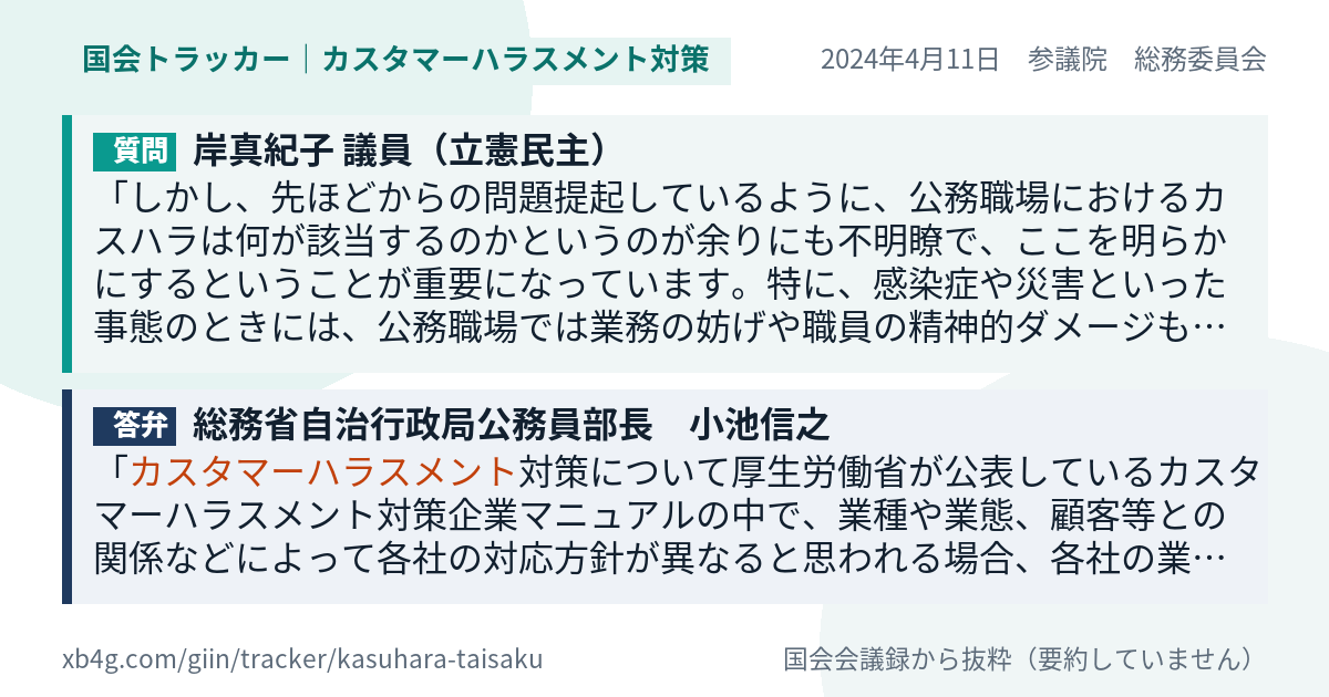 質問と答弁のカード
