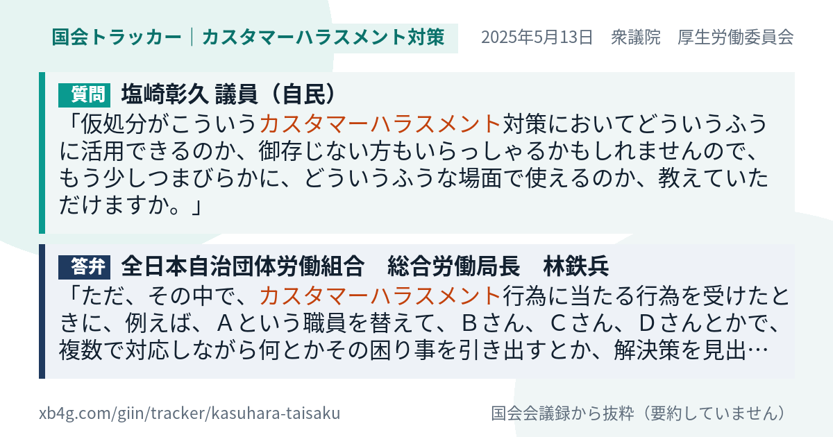 質問と答弁のカード