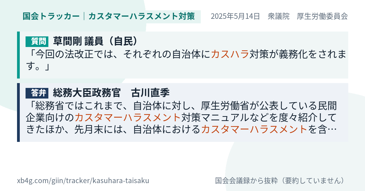 質問と答弁のカード