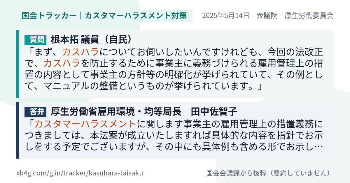 質問と答弁のカード