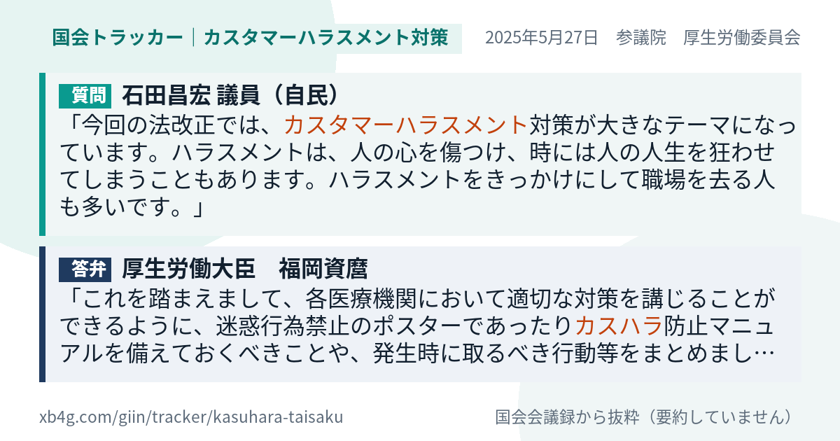 質問と答弁のカード
