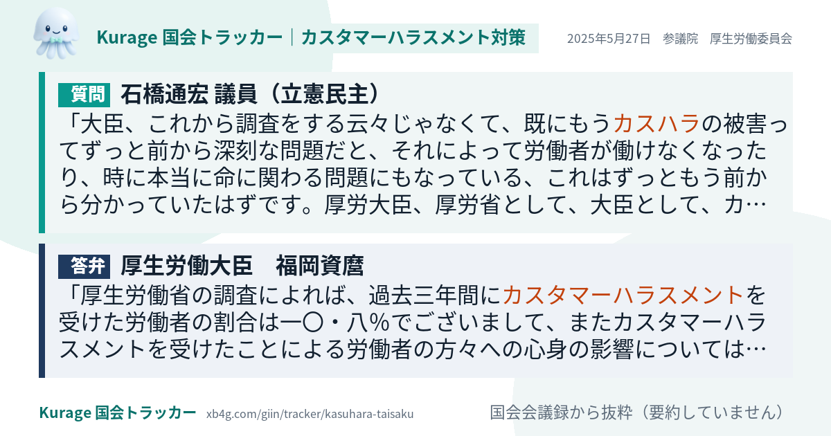 質問と答弁のカード