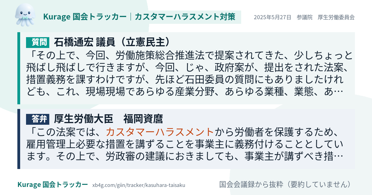 質問と答弁のカード