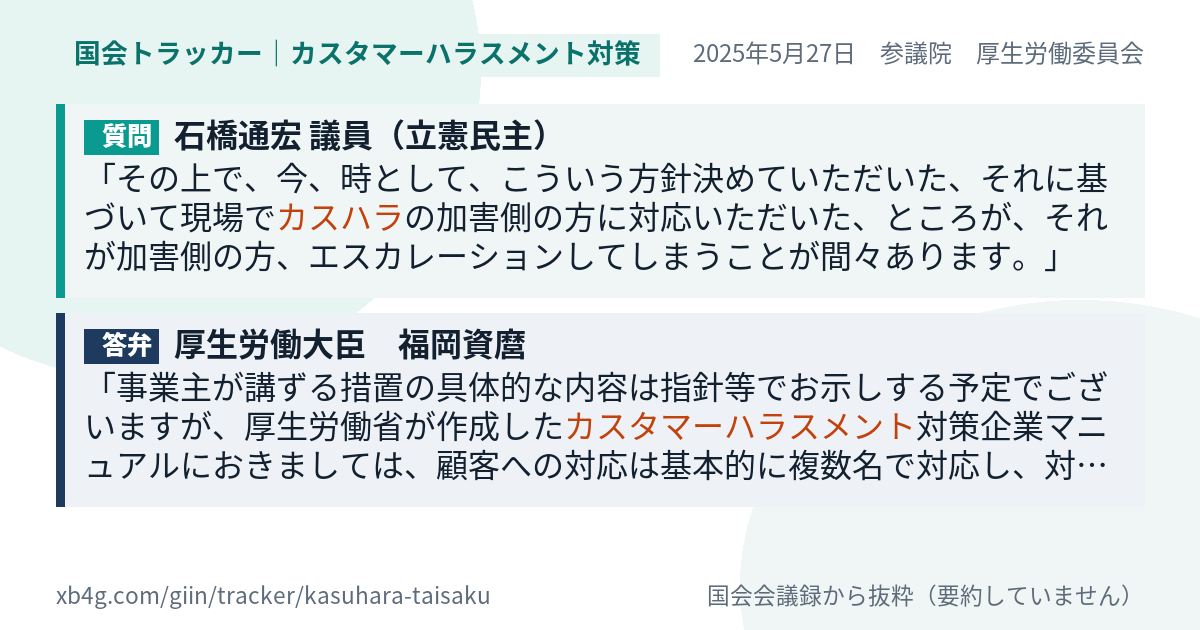 質問と答弁のカード