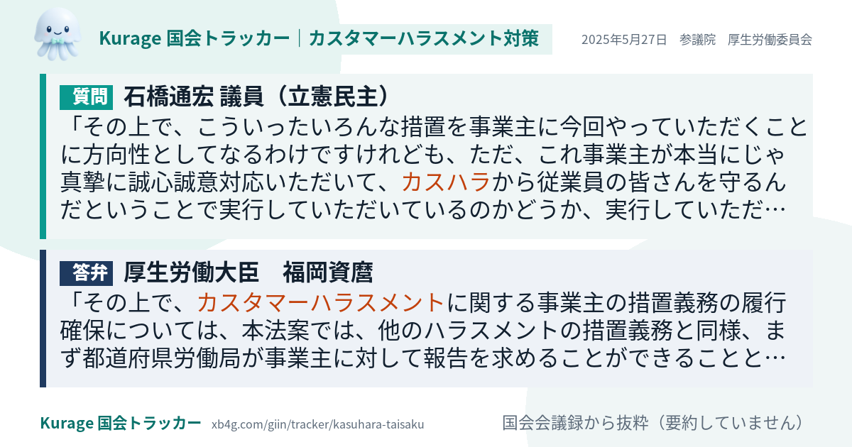 質問と答弁のカード