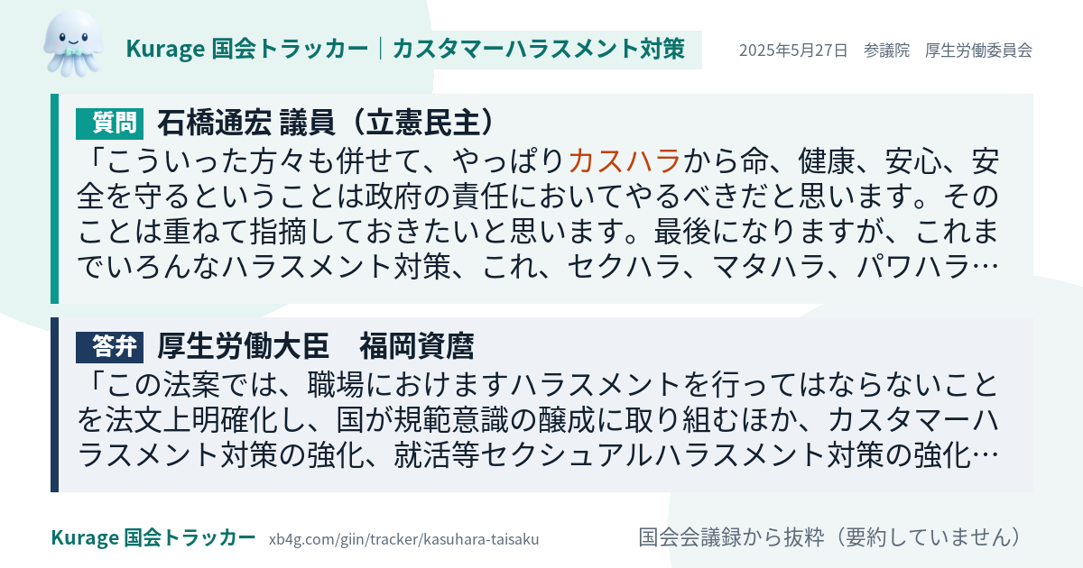 質問と答弁のカード