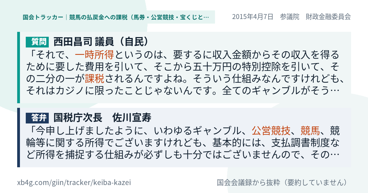 質問と答弁のカード