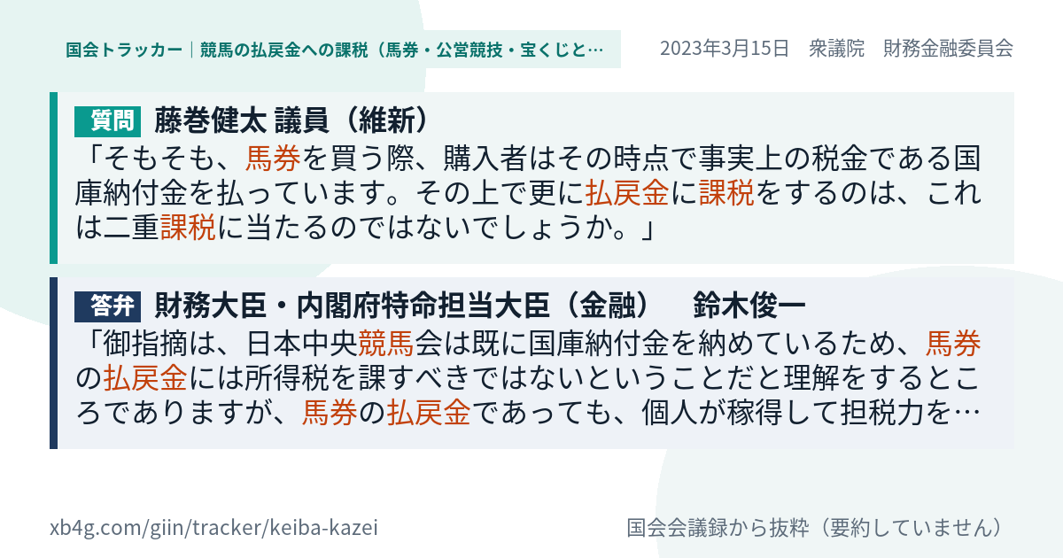 質問と答弁のカード