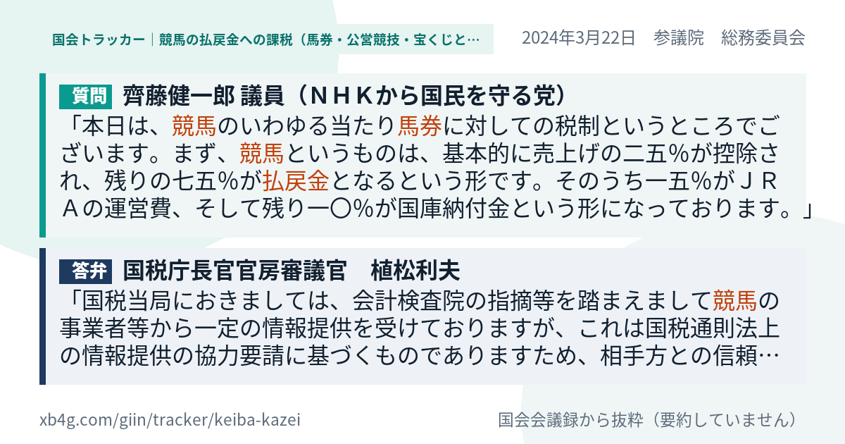 質問と答弁のカード