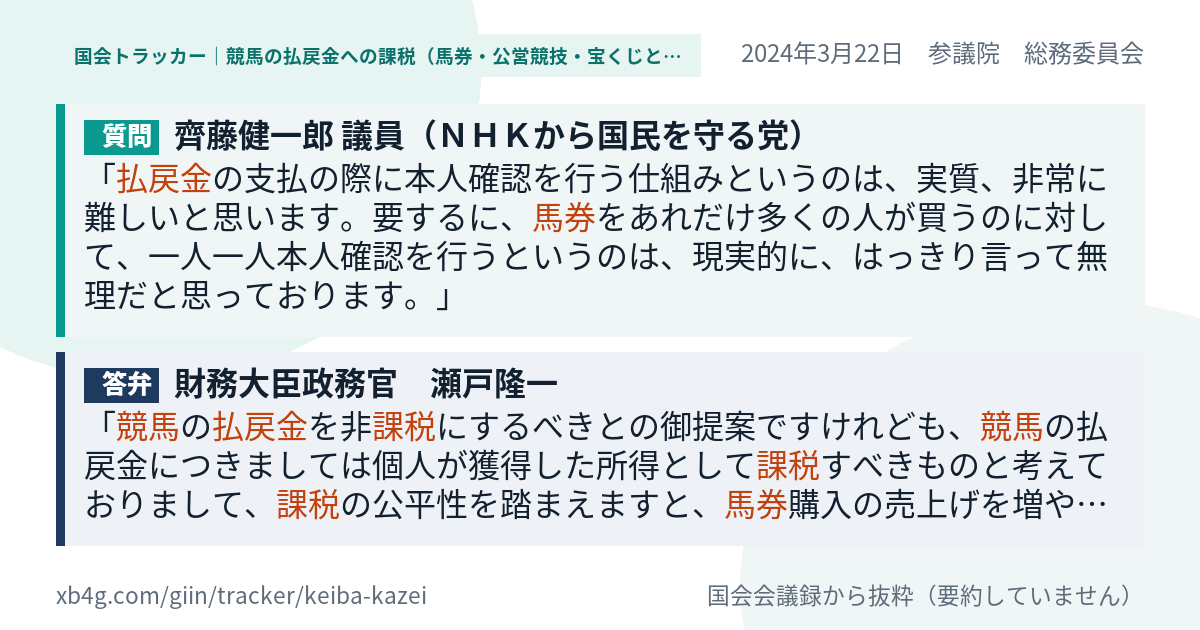 質問と答弁のカード
