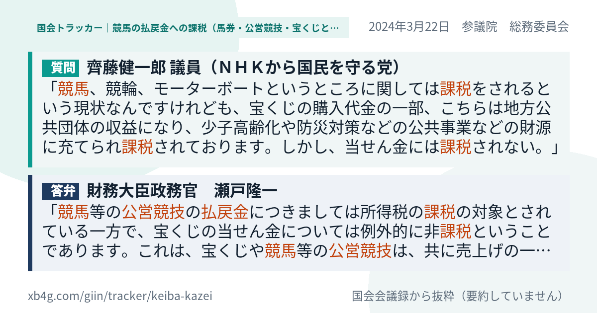 質問と答弁のカード