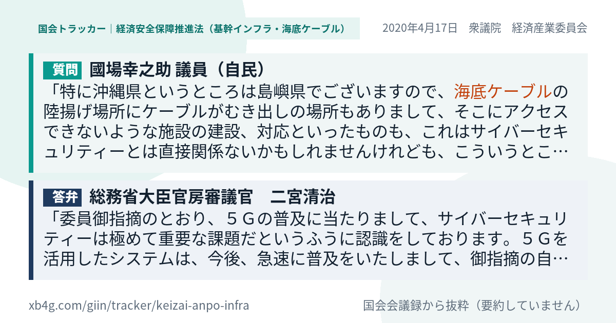 質問と答弁のカード