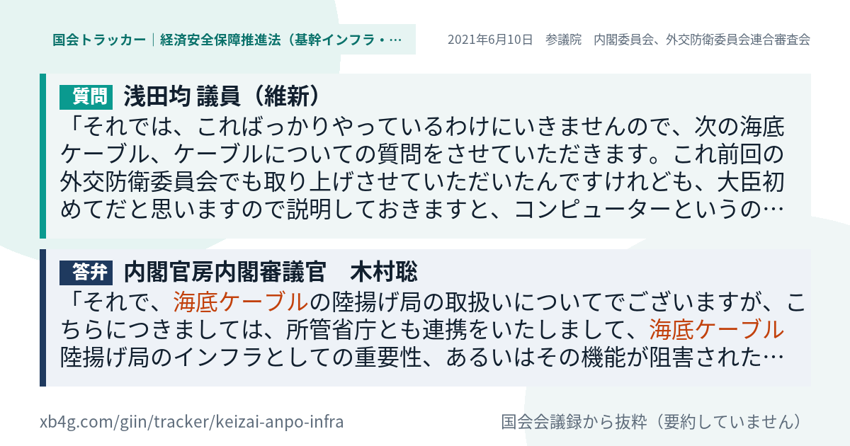 質問と答弁のカード