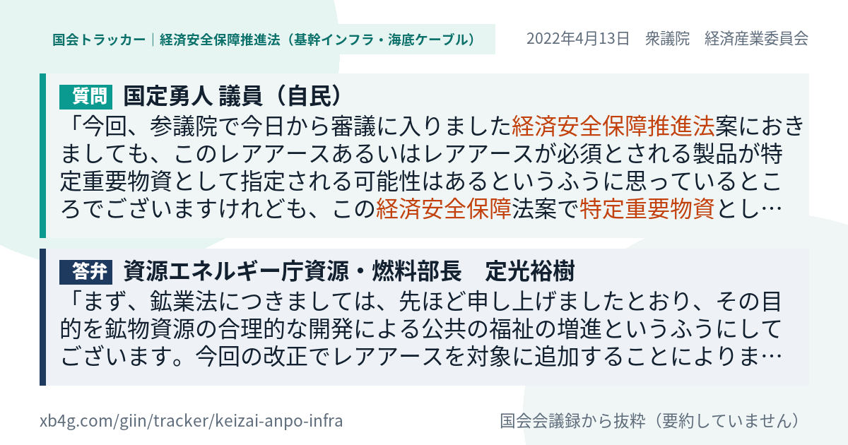 質問と答弁のカード