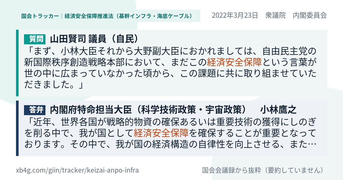 質問と答弁のカード