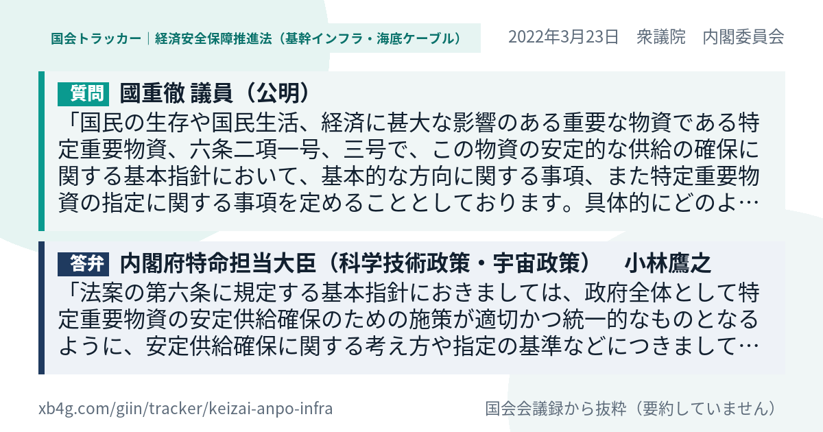 質問と答弁のカード
