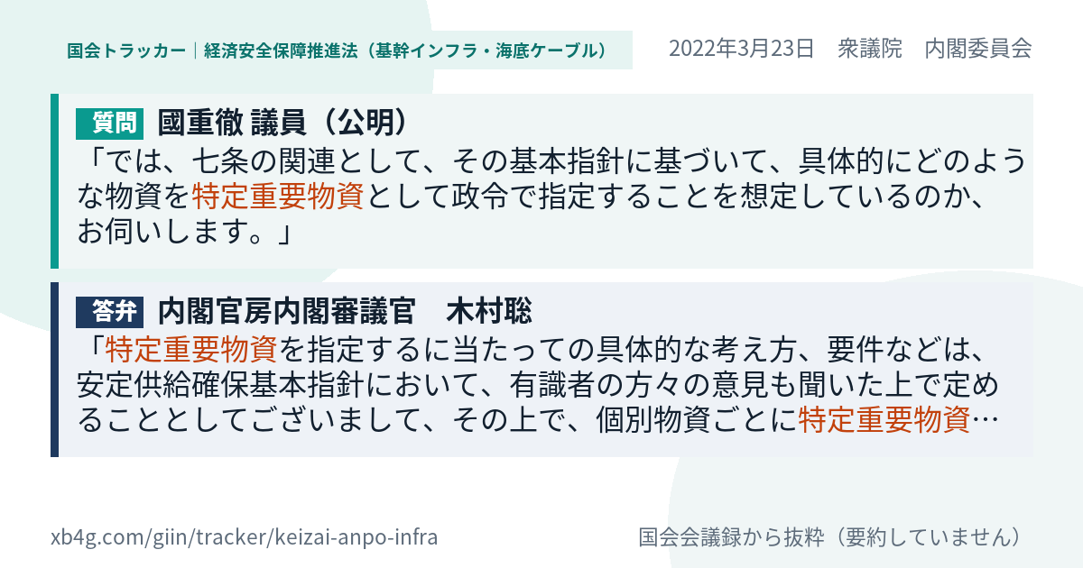 質問と答弁のカード