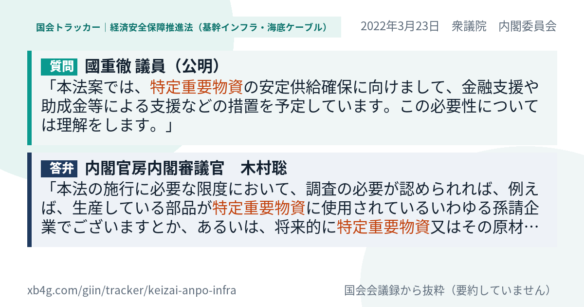 質問と答弁のカード