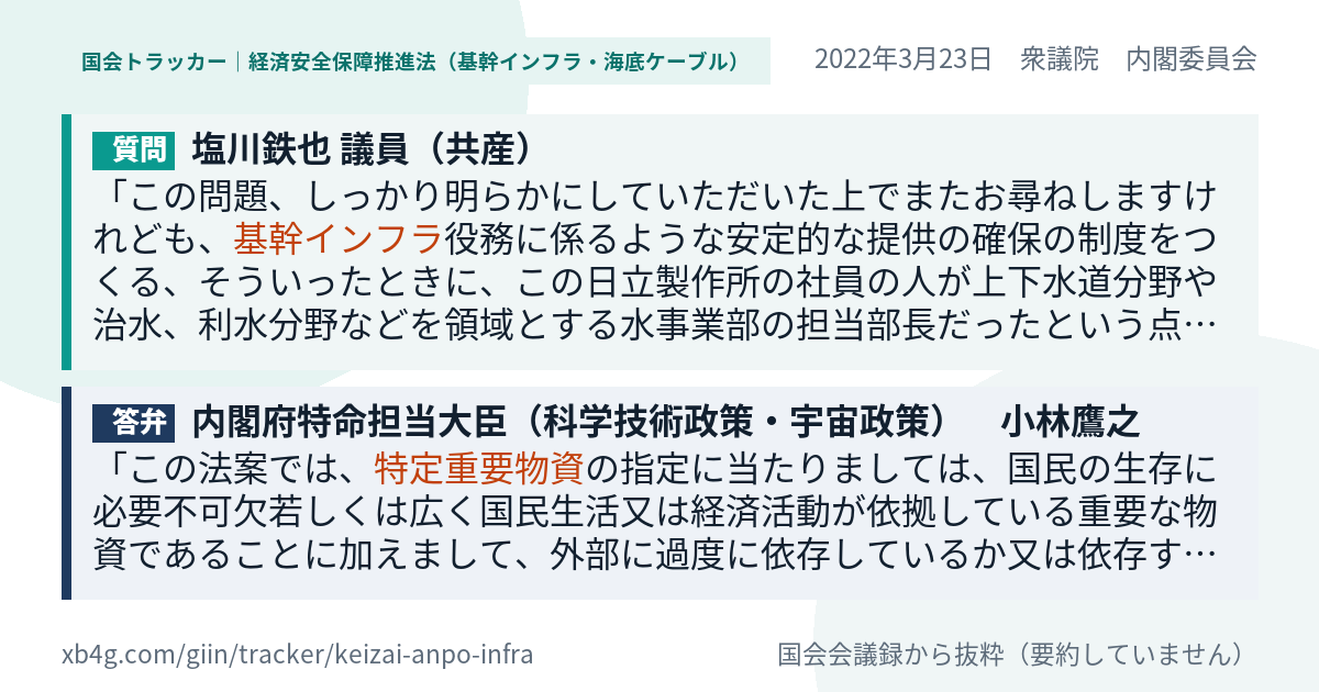 質問と答弁のカード