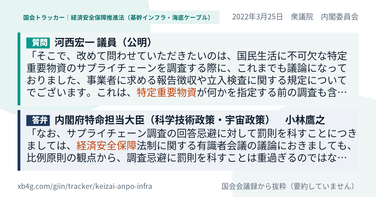 質問と答弁のカード