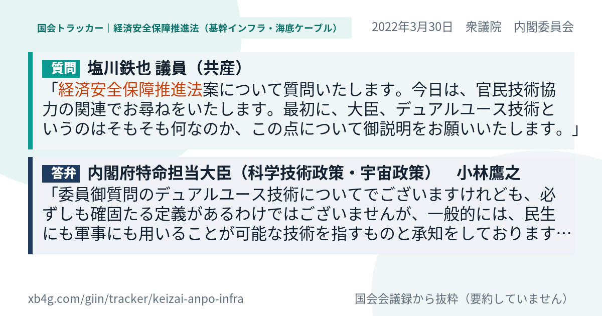 質問と答弁のカード