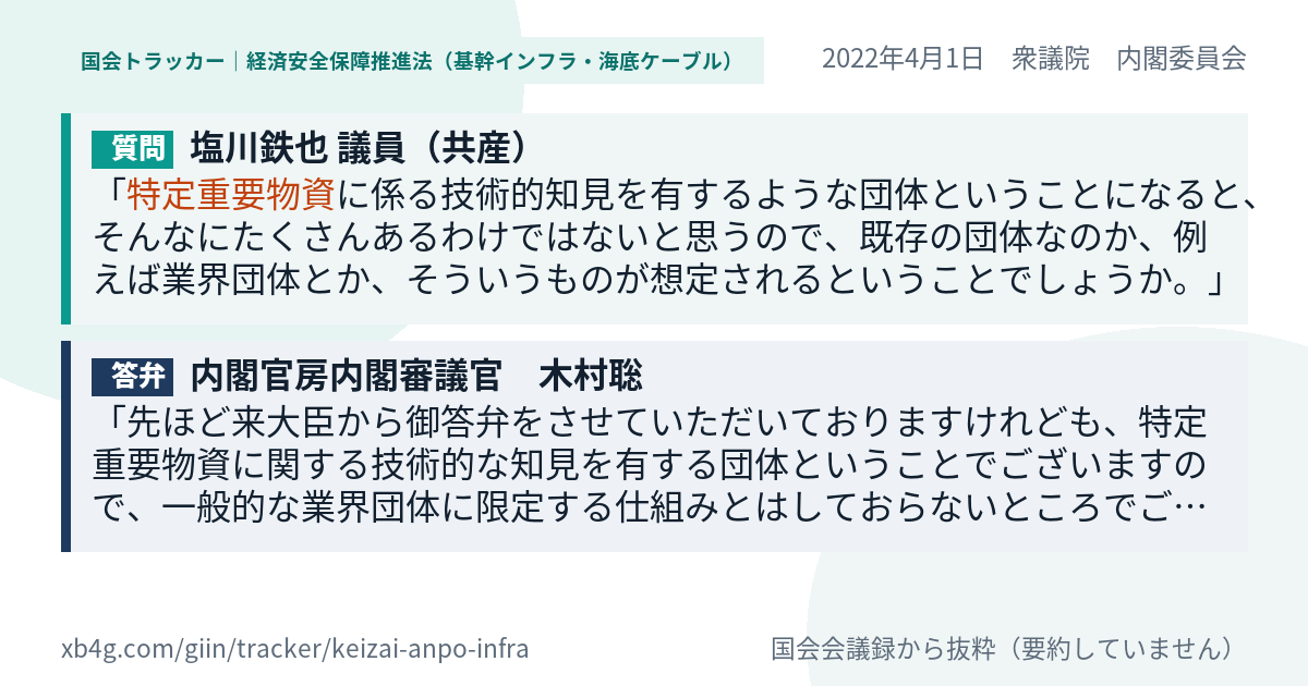 質問と答弁のカード