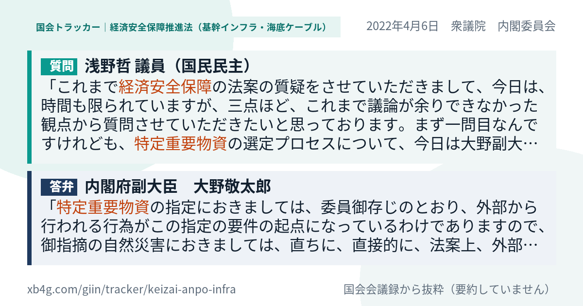 質問と答弁のカード