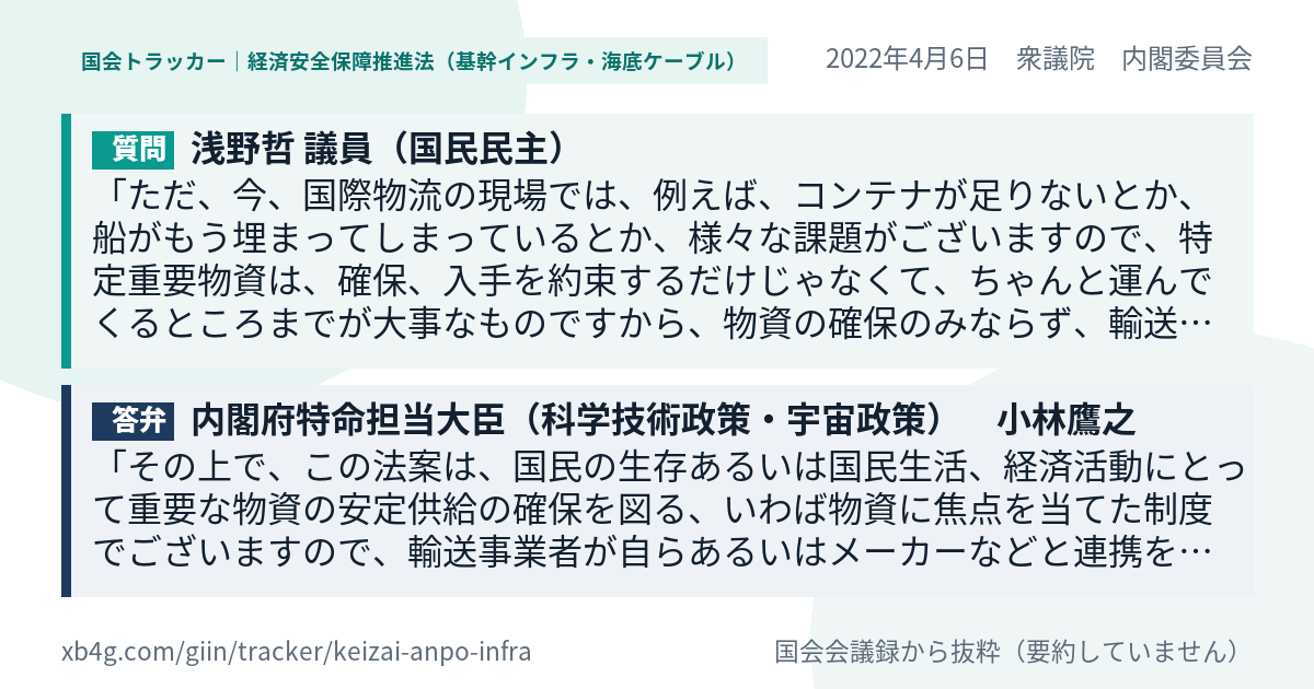 質問と答弁のカード