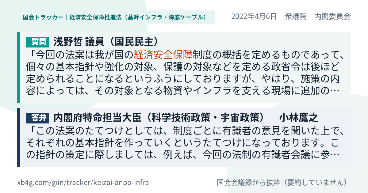 質問と答弁のカード