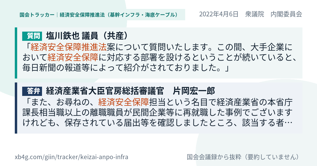 質問と答弁のカード