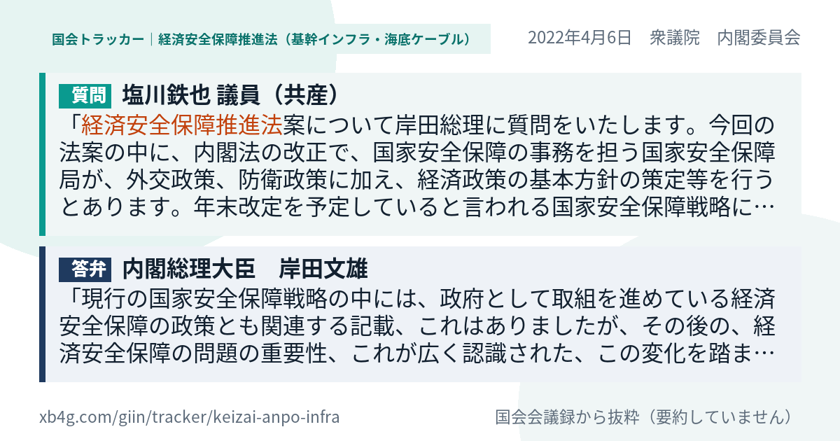 質問と答弁のカード
