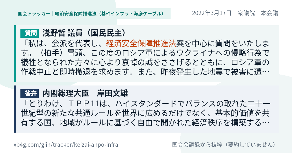 質問と答弁のカード