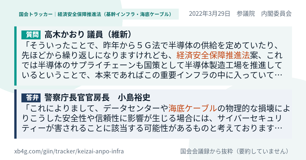 質問と答弁のカード
