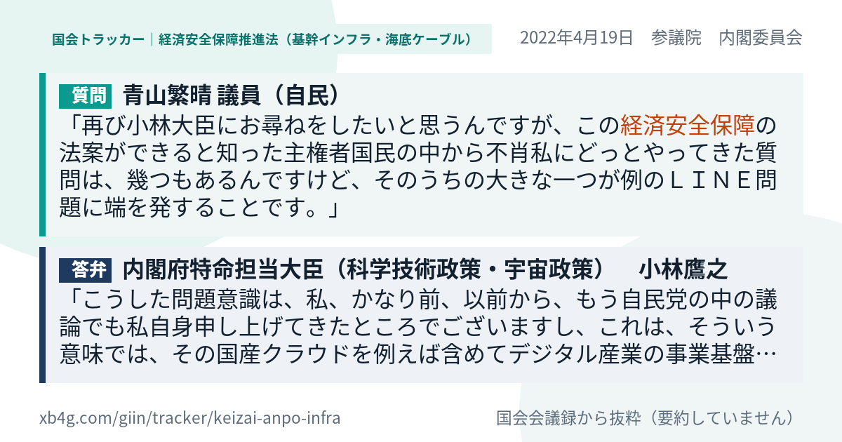質問と答弁のカード