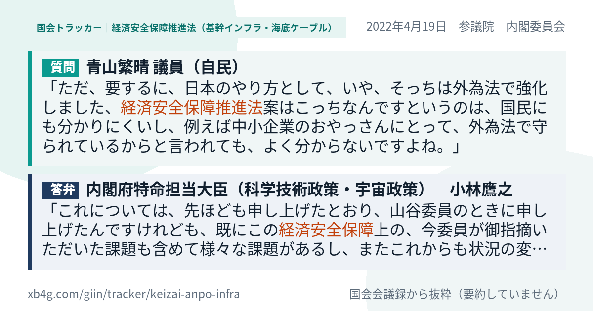 質問と答弁のカード