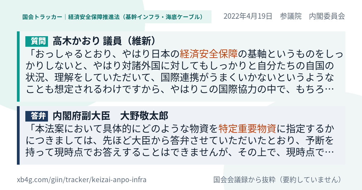 質問と答弁のカード