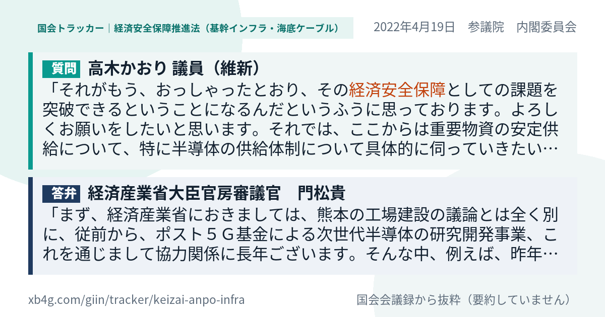 質問と答弁のカード